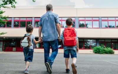 When is moving from supervised to unsupervised contact with children a red flag?